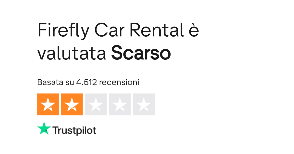 Firefly Car Rental Leggi le recensioni dei servizi di