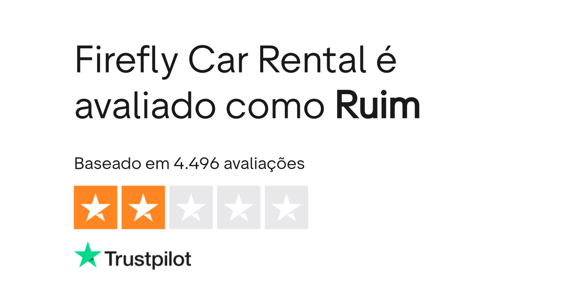 Avaliações sobre Firefly Car Rental Leia as avaliações sobre o