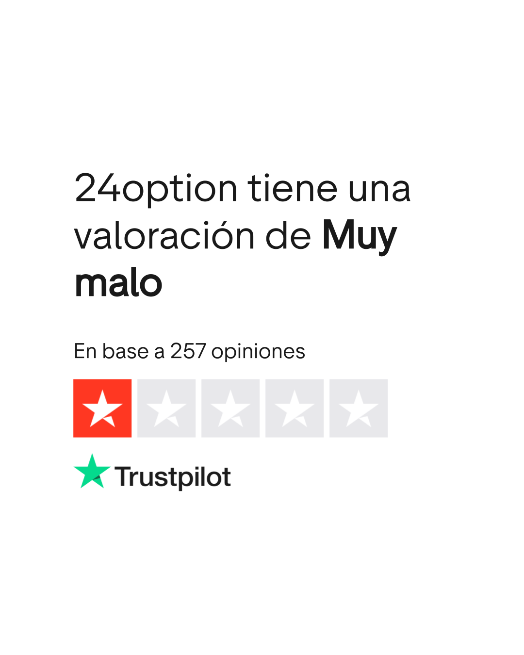 Opiniones sobre 24option | Lee las opiniones sobre el servicio de 24option .com