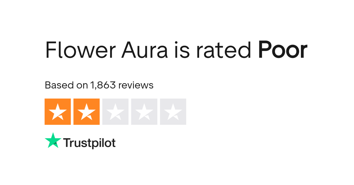 Floweraura Reviews Read Customer Service Reviews of