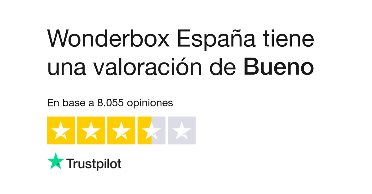 Wonderbox España - Nuestro cofre regalo “Cena para dos” incluye