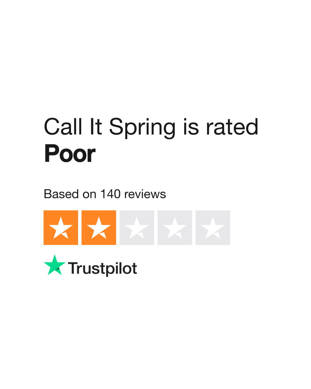 Call It Spring Reviews Read Customer Service Reviews of