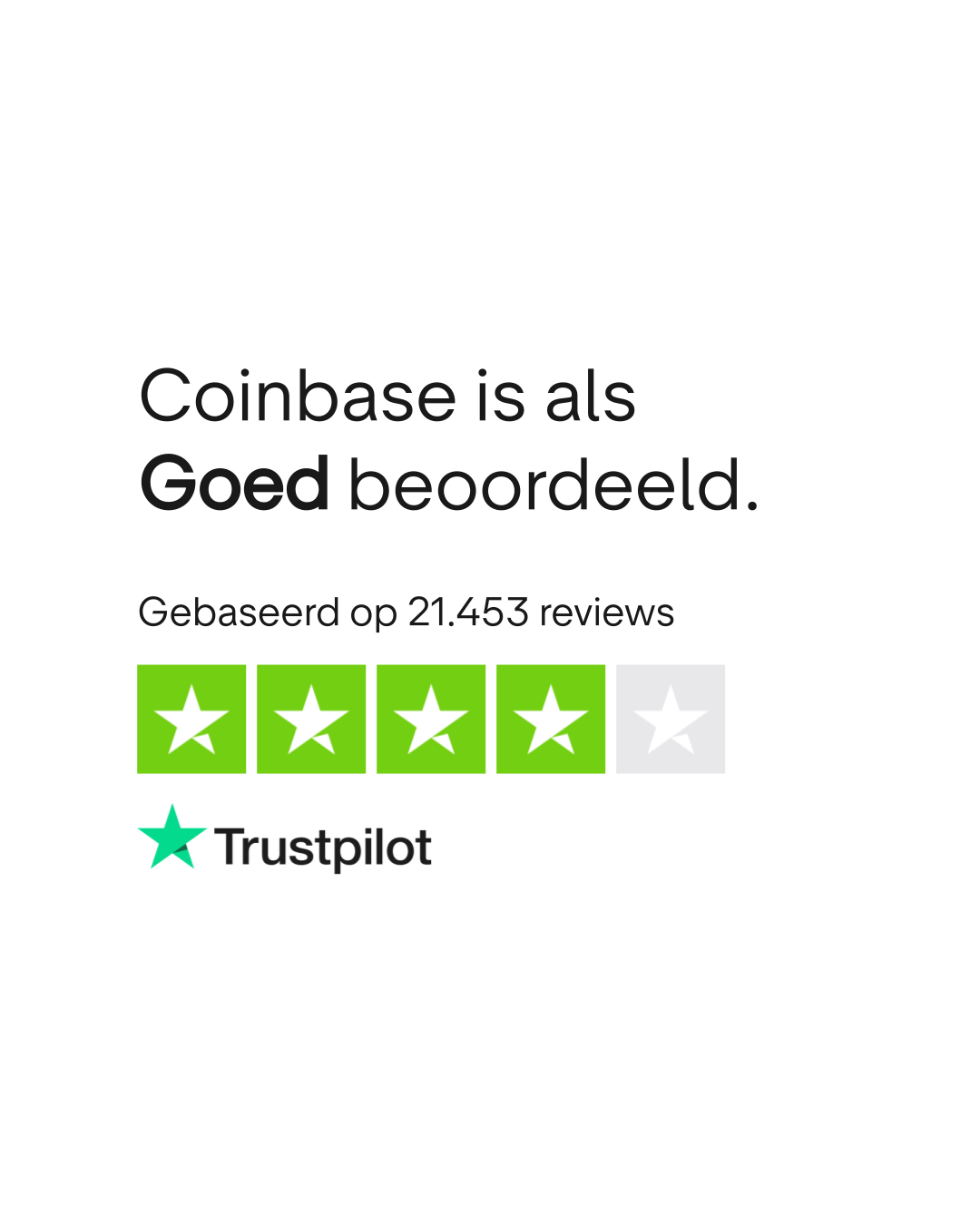 Coinbase reviews | Bekijk consumentenreviews over coinbase.com | 6 van 37