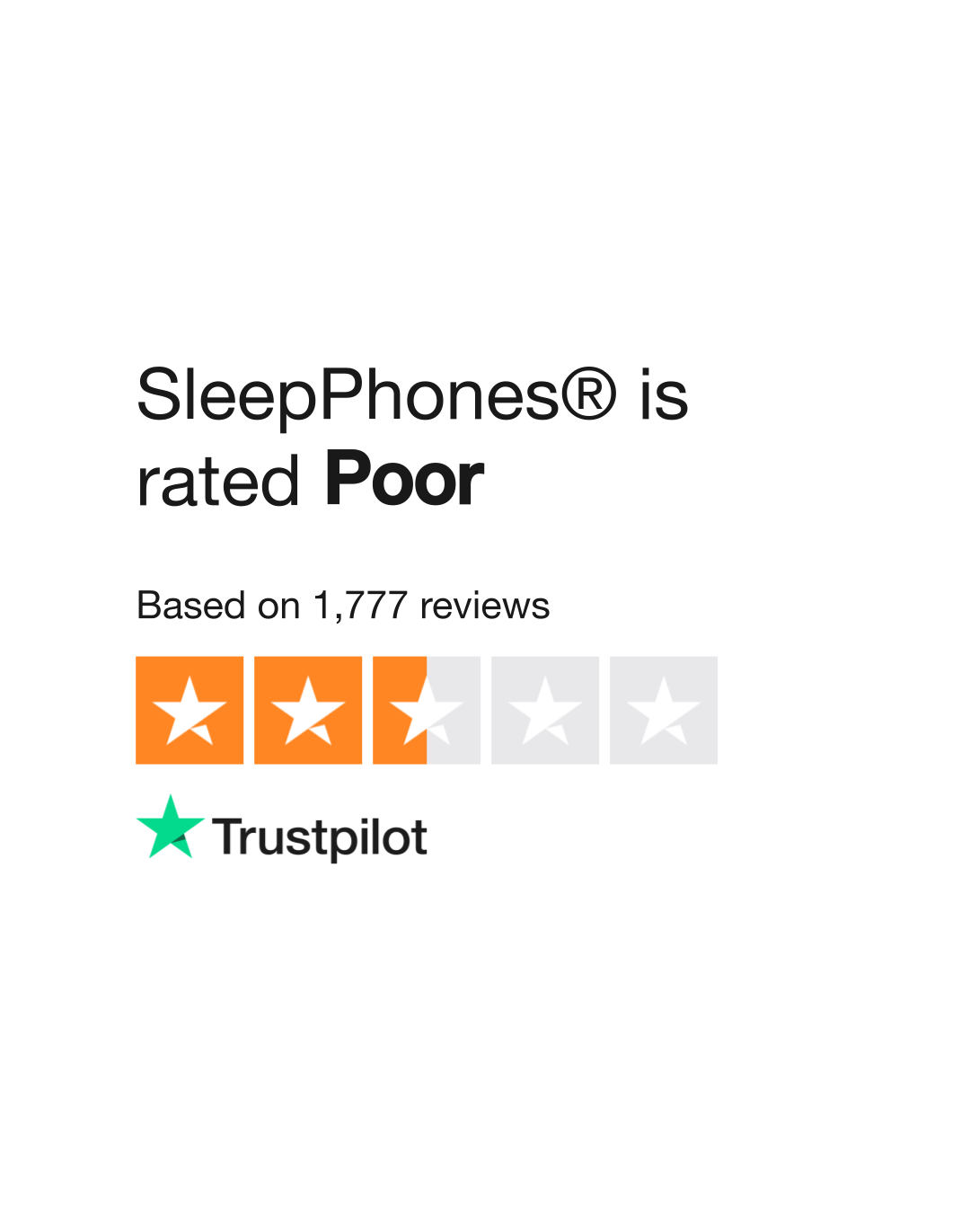 SleepPhones® Reviews  Read Customer Service Reviews of www.sleepphones.com