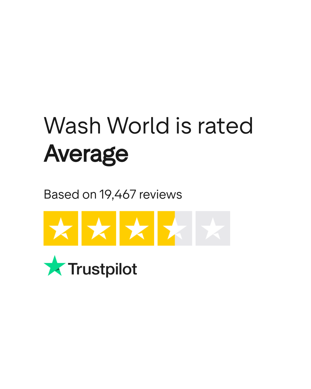 Wash World Reviews Read Customer Service Reviews of washworld.dk