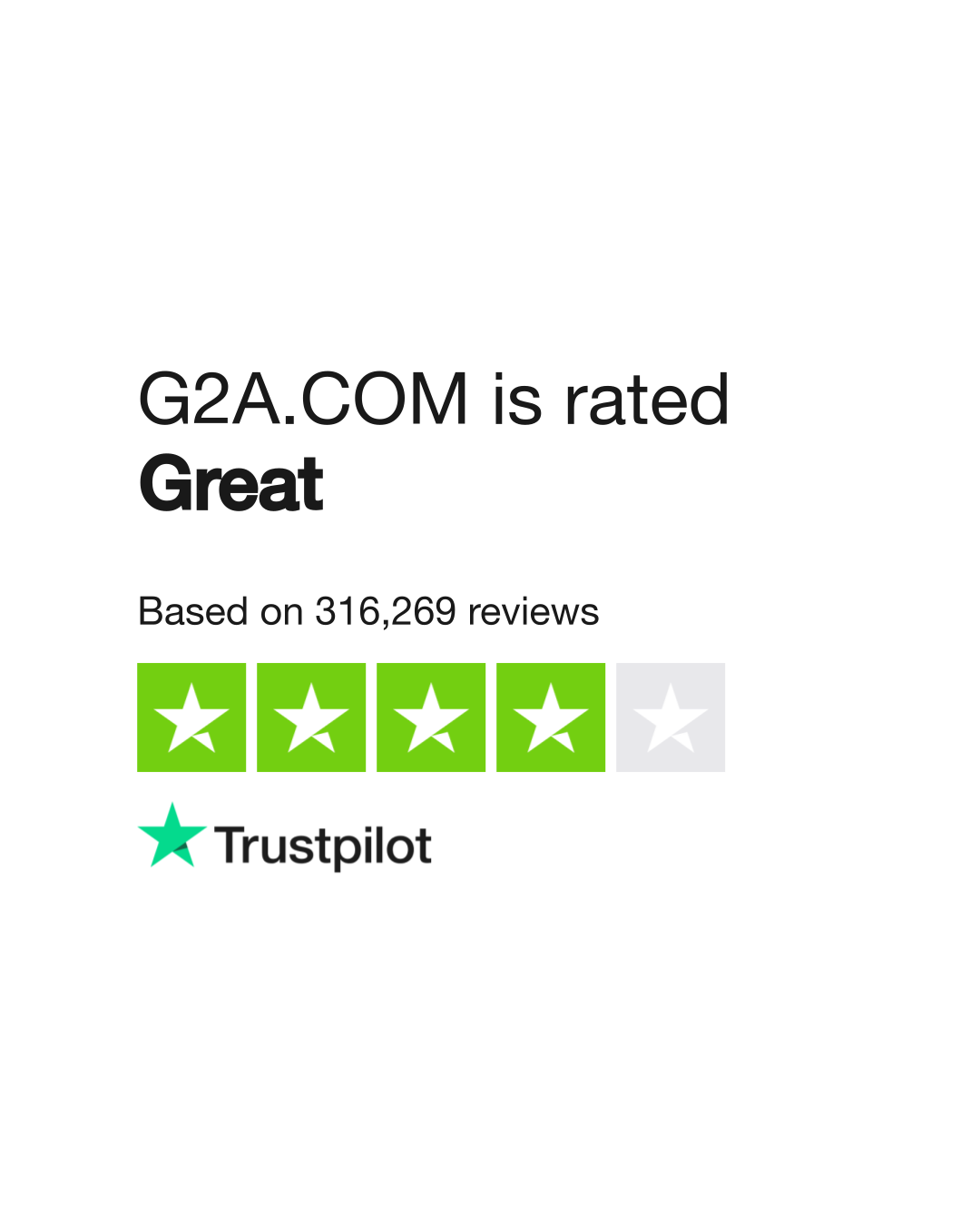 uk.trustpilot.com