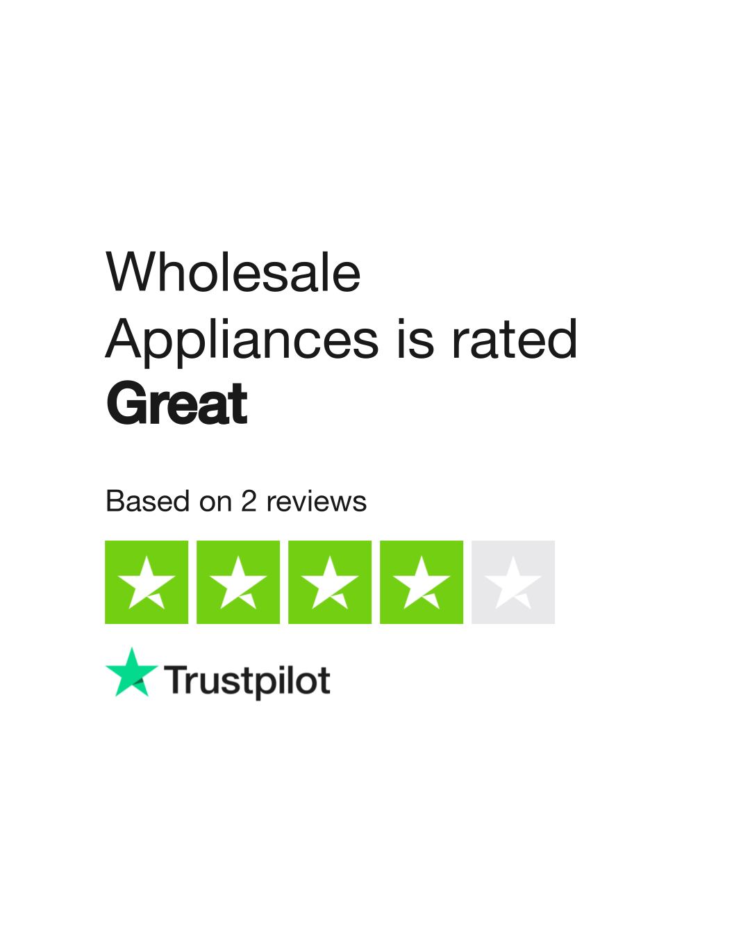 wholesale-appliances-reviews-read-customer-service-reviews-of-www