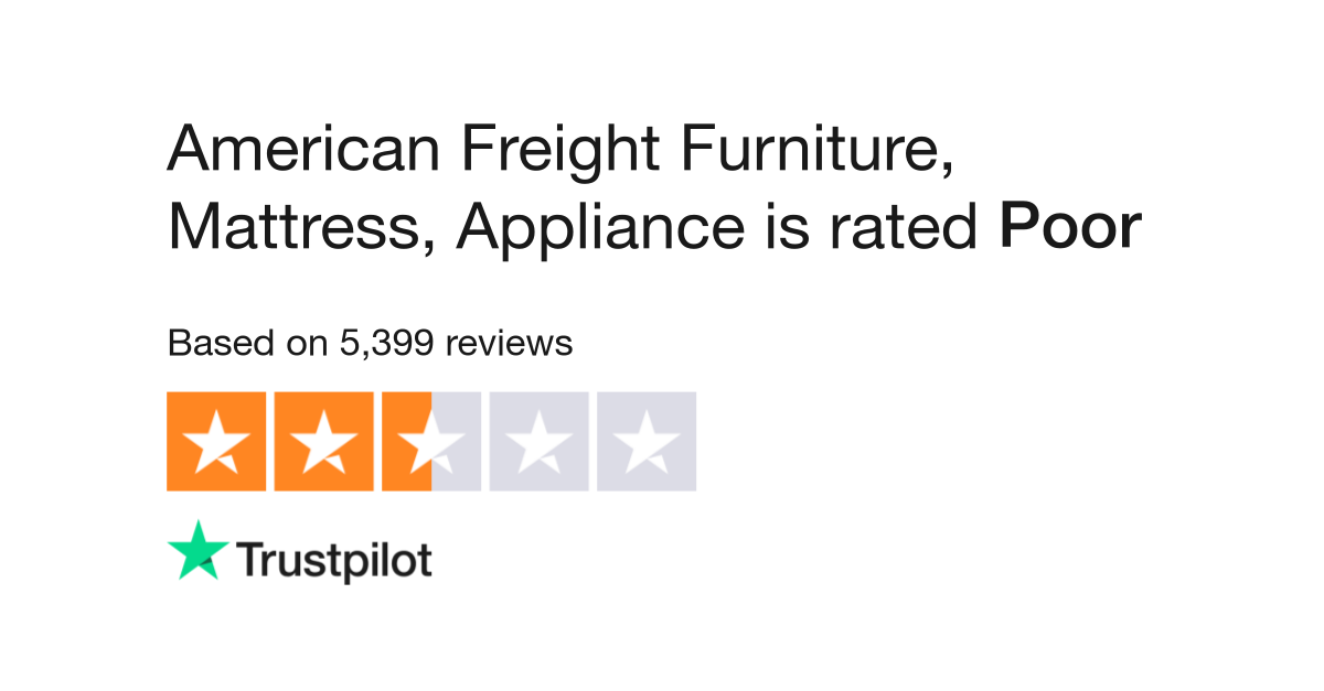 American Freight Appliance, Furniture, Mattress