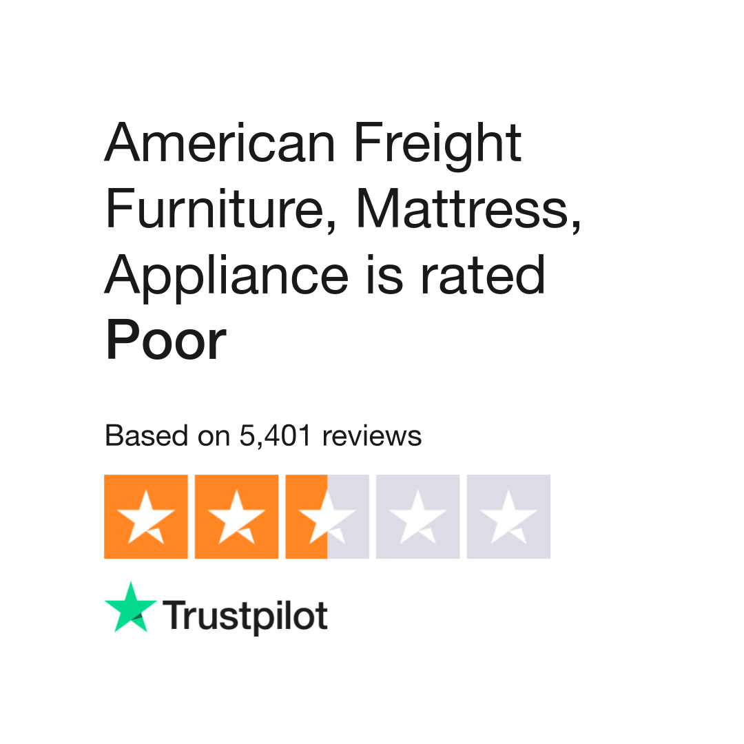 American Freight Appliance, Furniture, Mattress