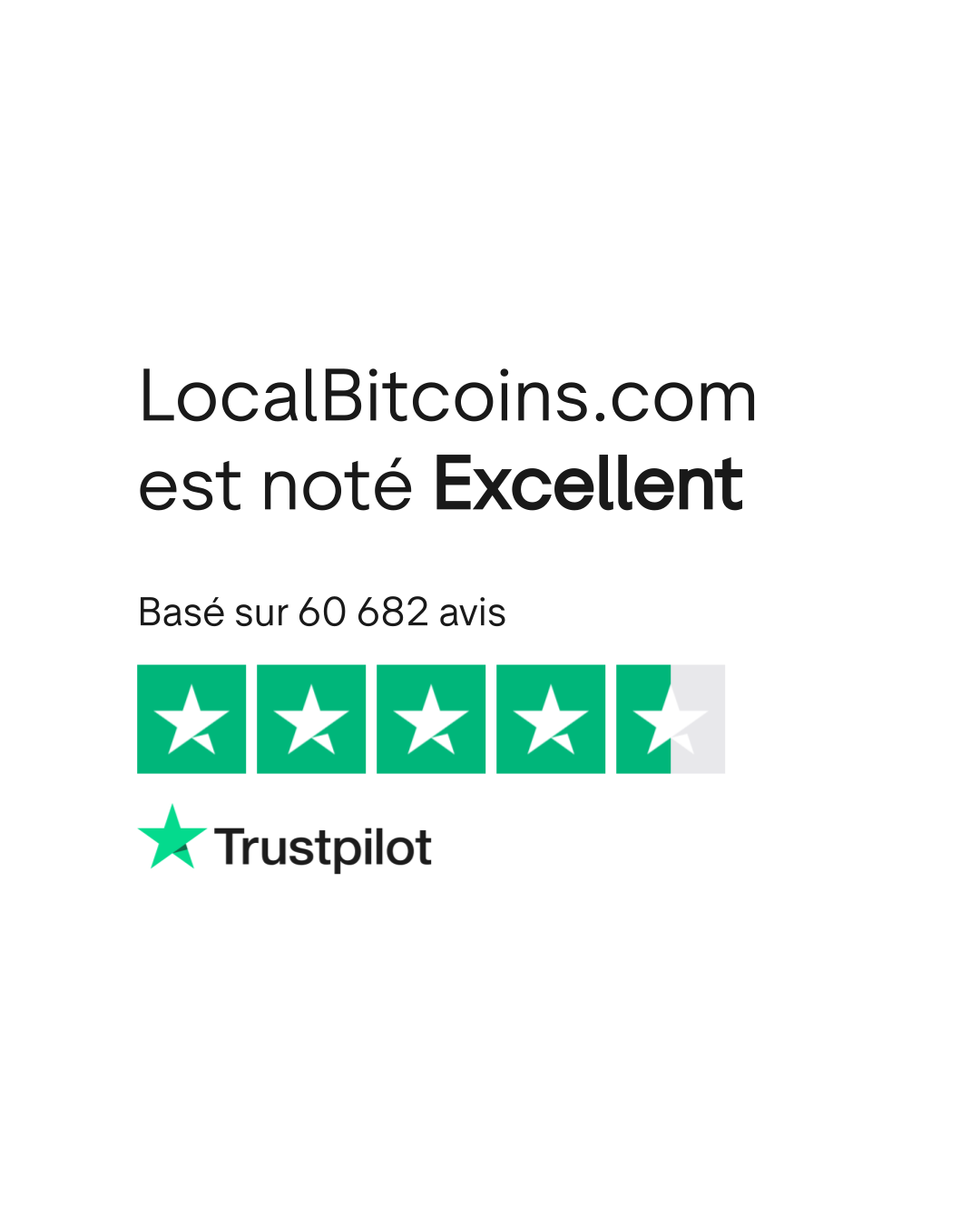 Avis de LocalBitcoins.com | Lisez les avis marchands de www.localbitcoins .com