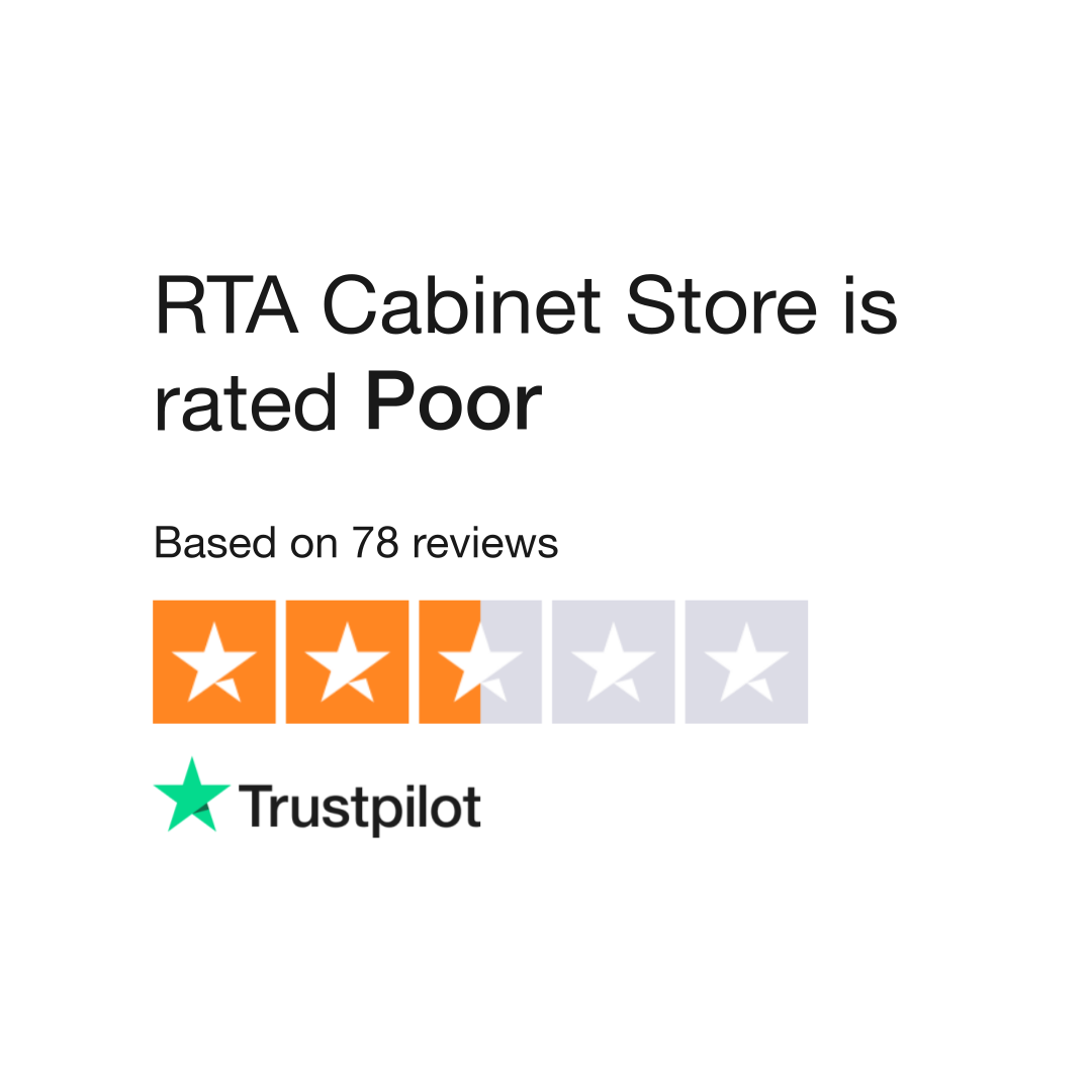 RTA Store Reviews Read Customer Service Reviews of