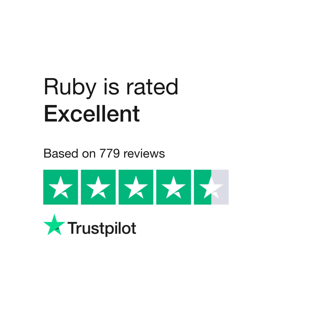 Ruby Reviews Read Customer Service Reviews of