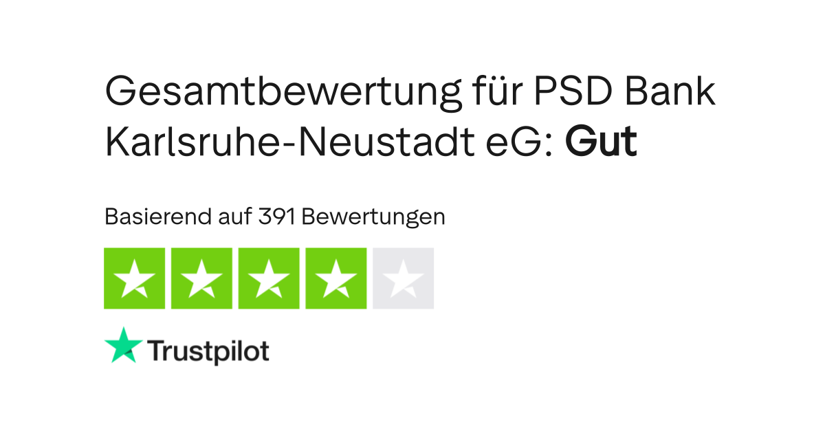 Bewertungen Zu Psd Bank Karlsruhe Neustadt Eg Lesen Sie