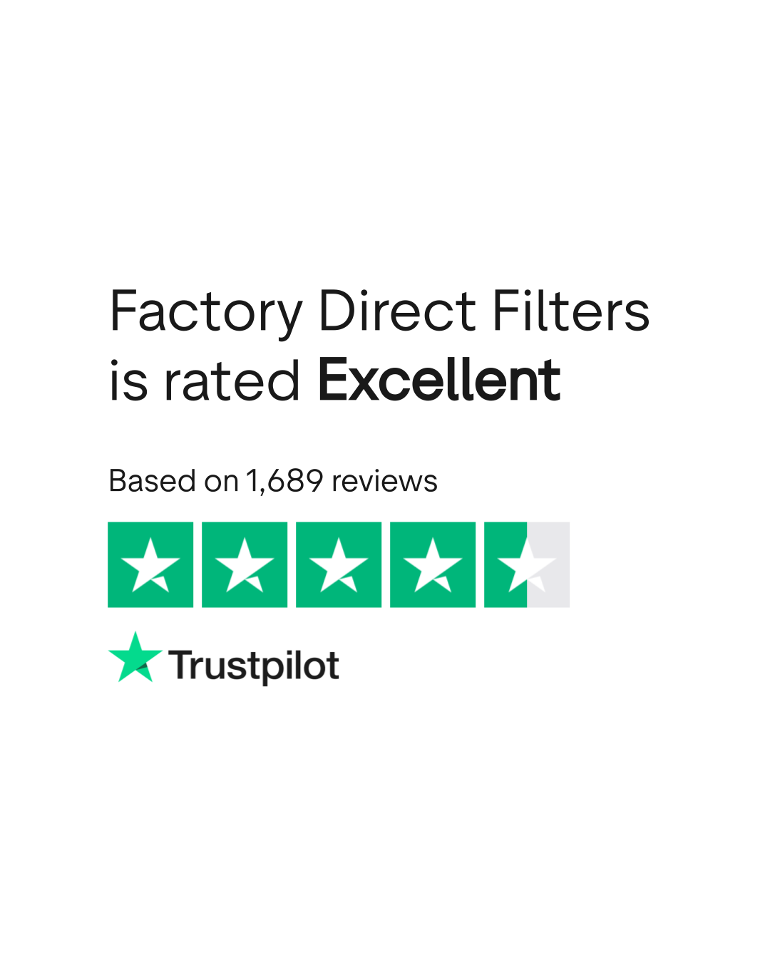 Factory Direct Filters Reviews Read Customer Service Reviews of