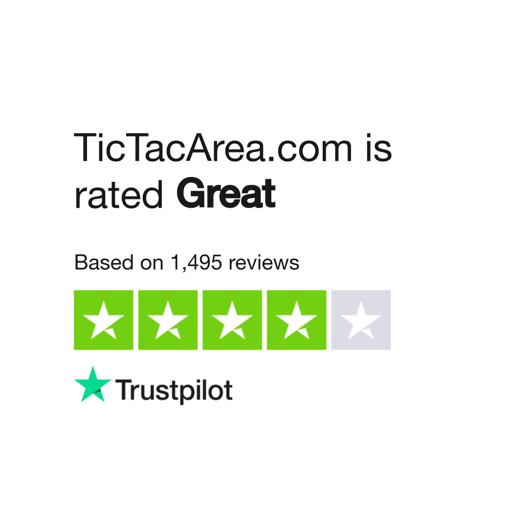 Daniel 2025 wellington trustpilot