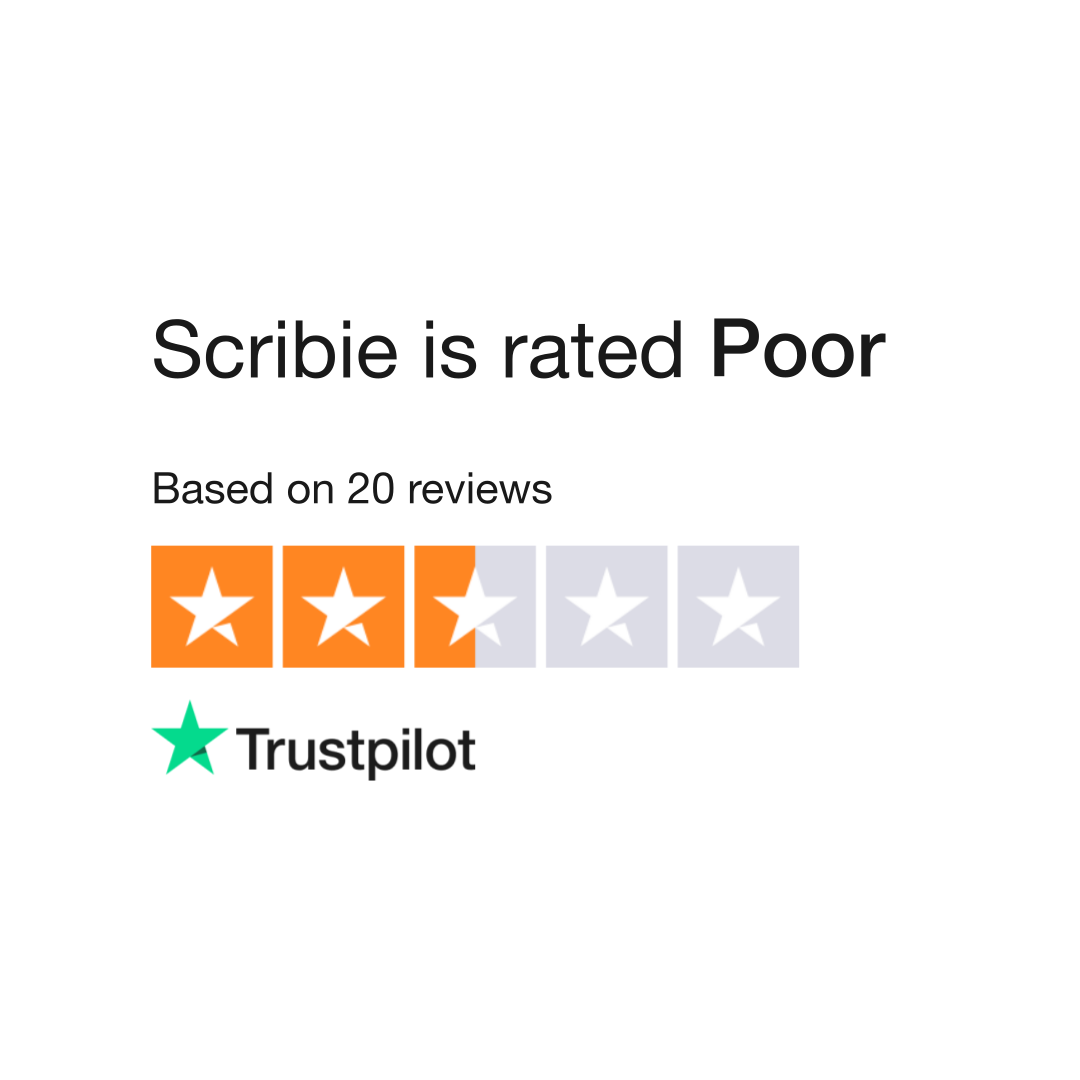 Scribie Reviews Read Customer Service Reviews of