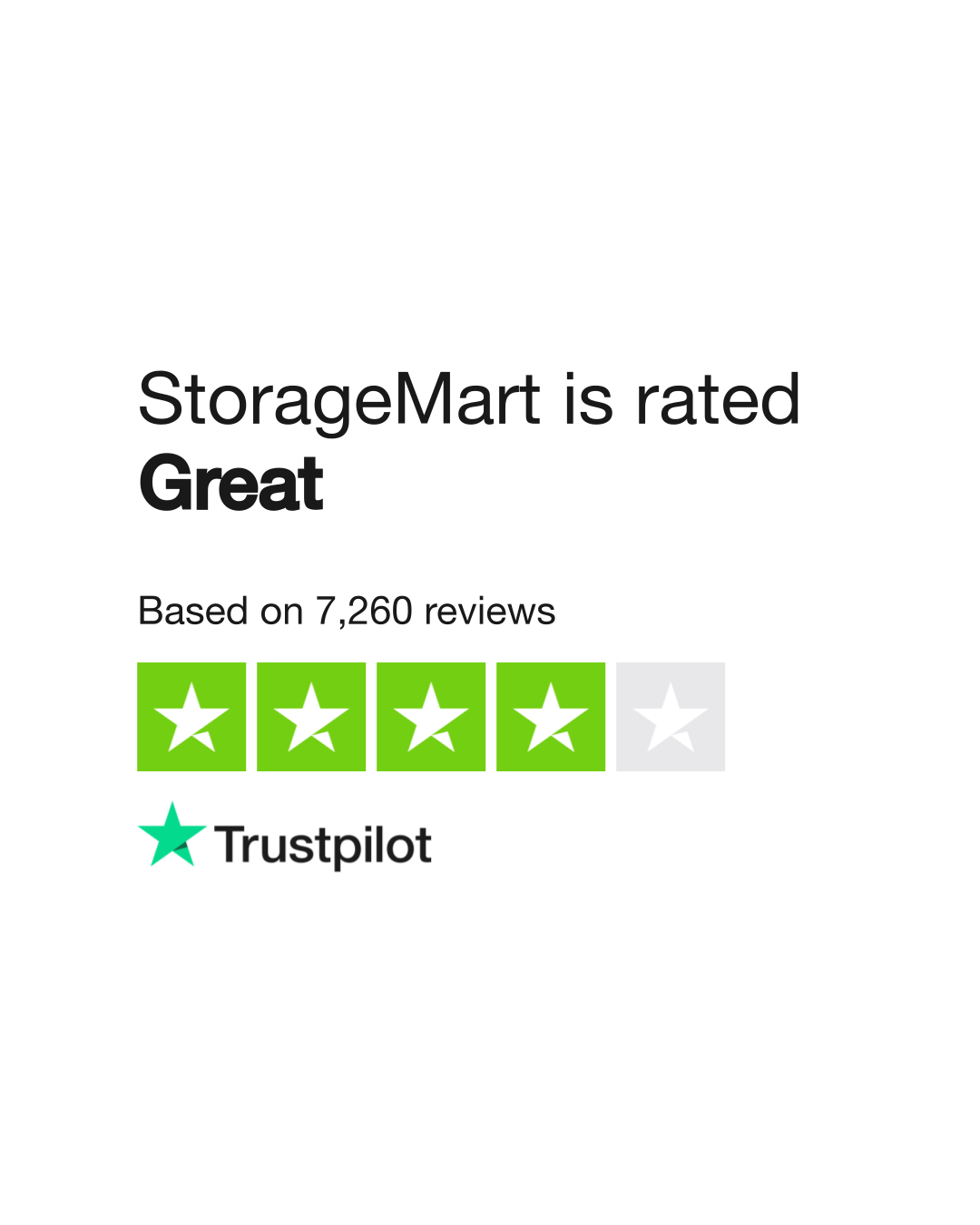 StorageMart Reviews Read Customer Service Reviews of