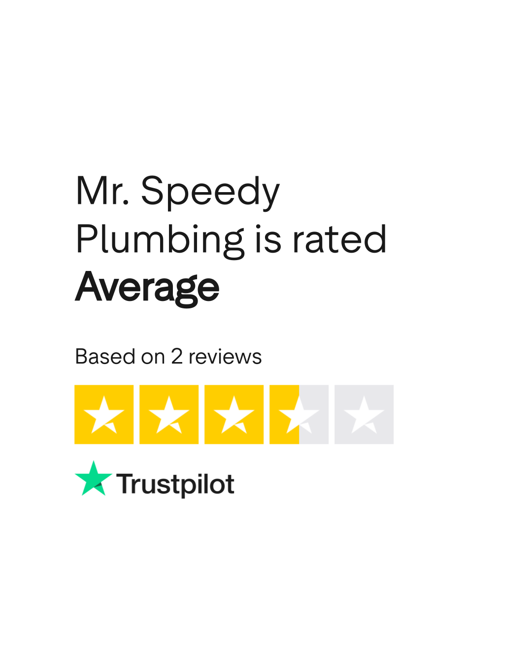 Mr. Speedy Plumbing Reviews Read Customer Service Reviews of