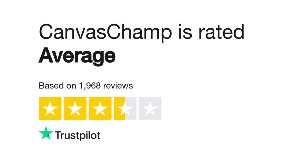 Canvaschamp reviews cheap