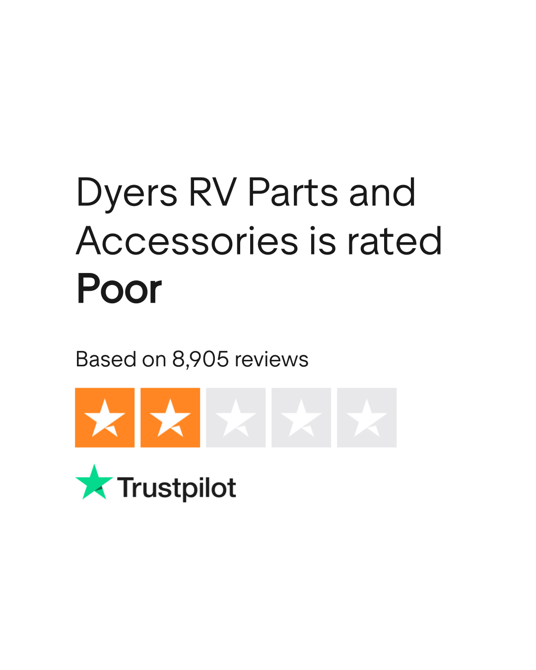 Dyers RV Parts and Accessories Reviews Read Customer Service Reviews
