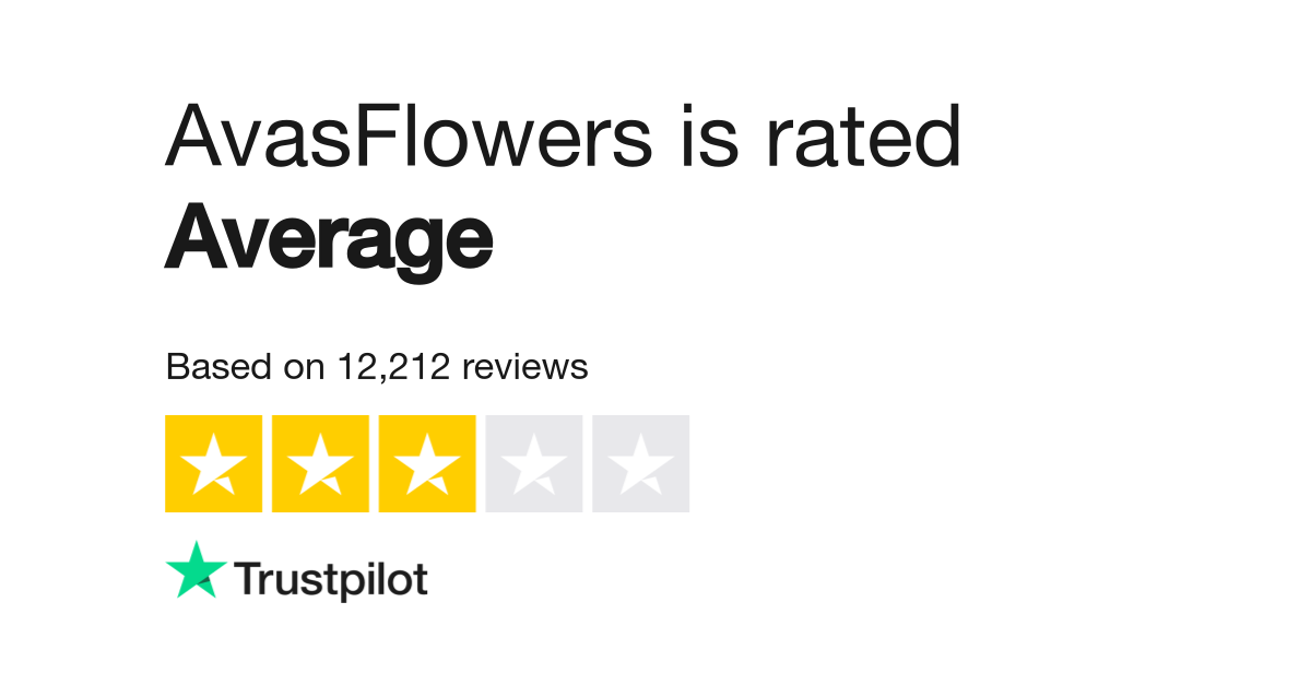 Flowers Reviews Read Customer Service Reviews Of Avasflowers Net