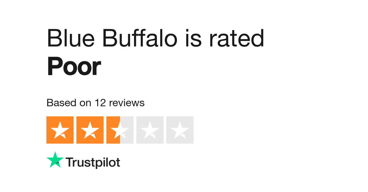 Blue store buffalo rating