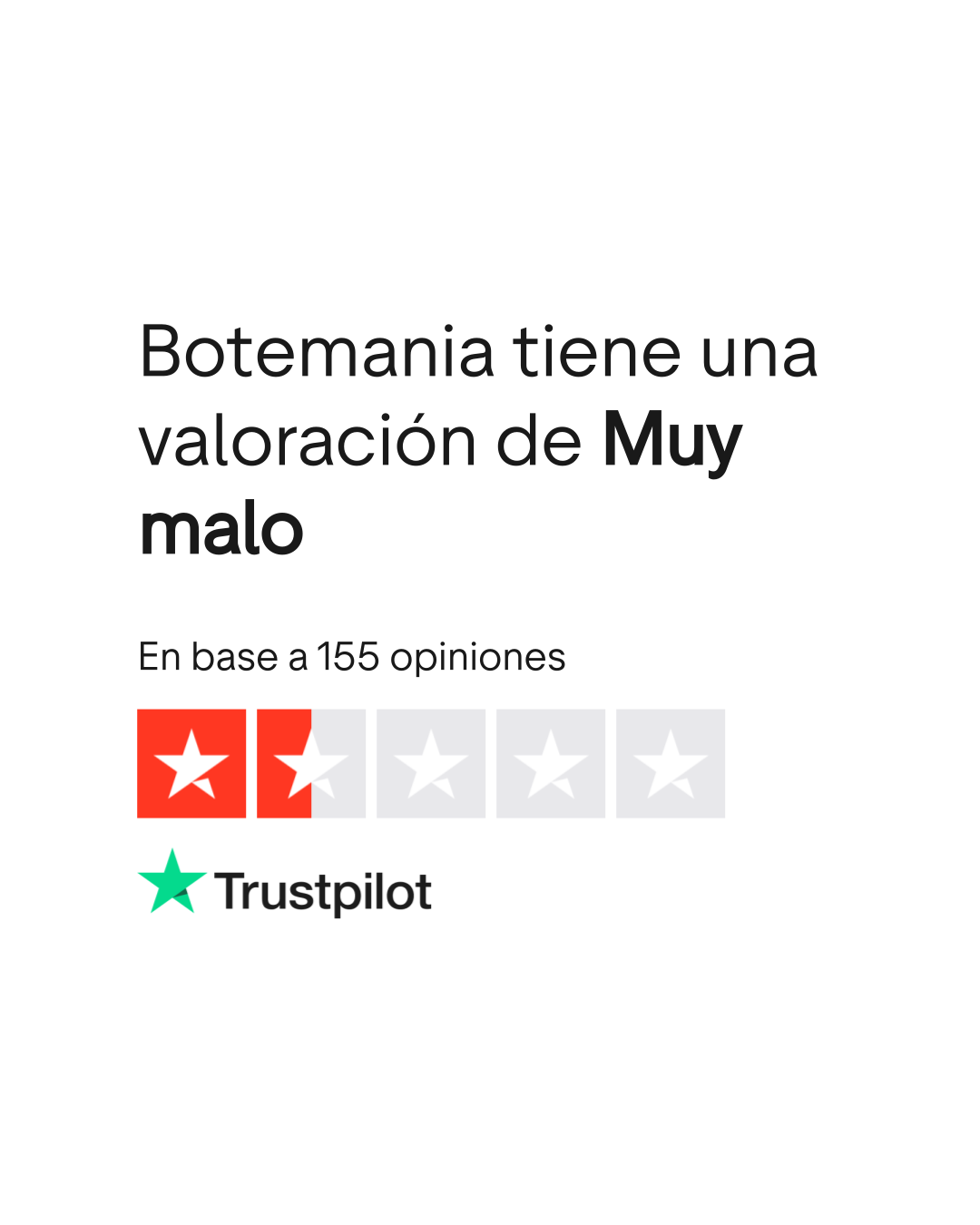 Trustpilot Rating