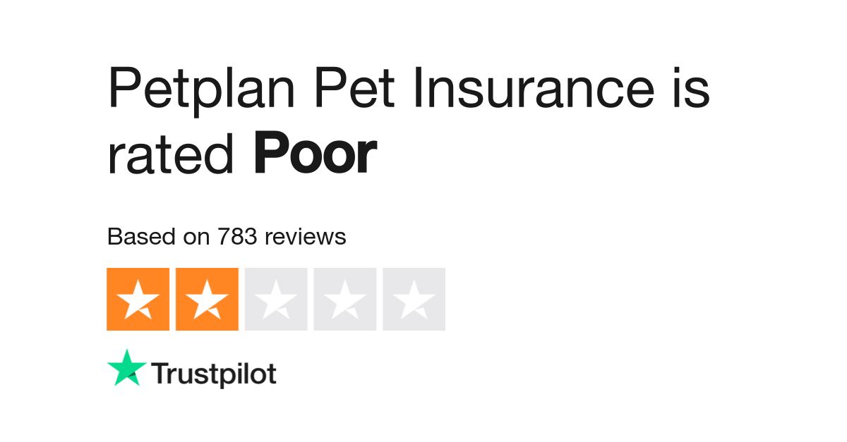 Petplan Pet Insurance Reviews Read Customer Service Reviews Of