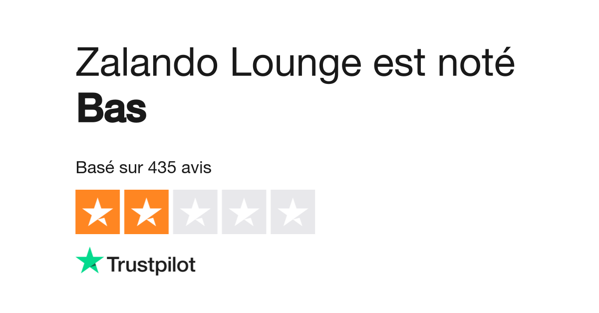 Avis de Zalando Lounge Lisez les avis marchands de zalando lounge.dk