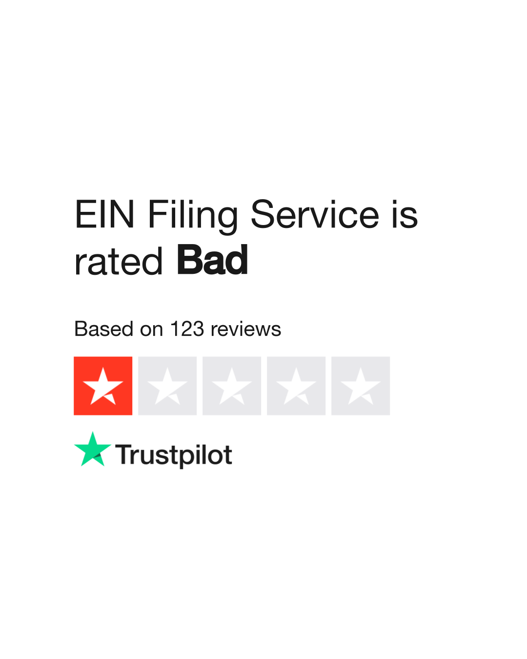 how to get my ein number from the irs