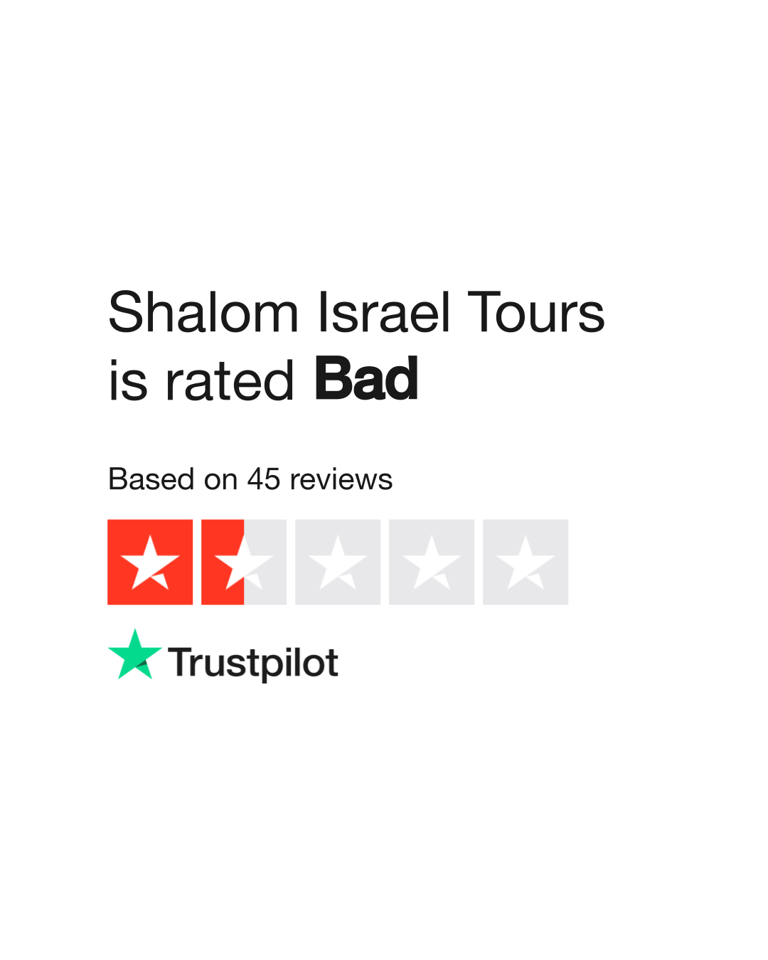 Shalom Israel Tours Reviews  Read Customer Service Reviews of  shalomisraeltours.com