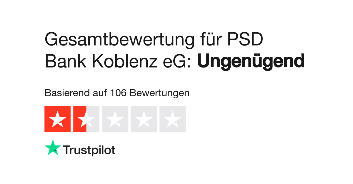 Bewertungen Zu Psd Bank Koblenz Eg Lesen Sie Kundenbewertungen Zu Www Psd Koblenz De 4 Von 6