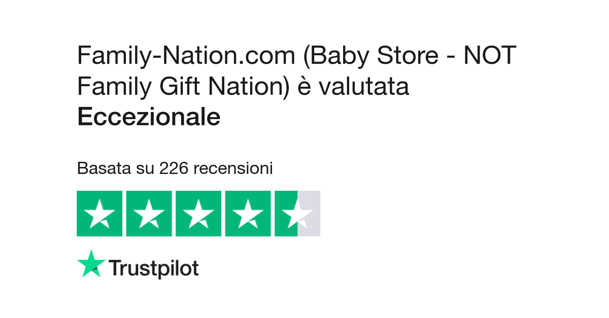  Familyblog con consigli e recensioni per gli acquisti online