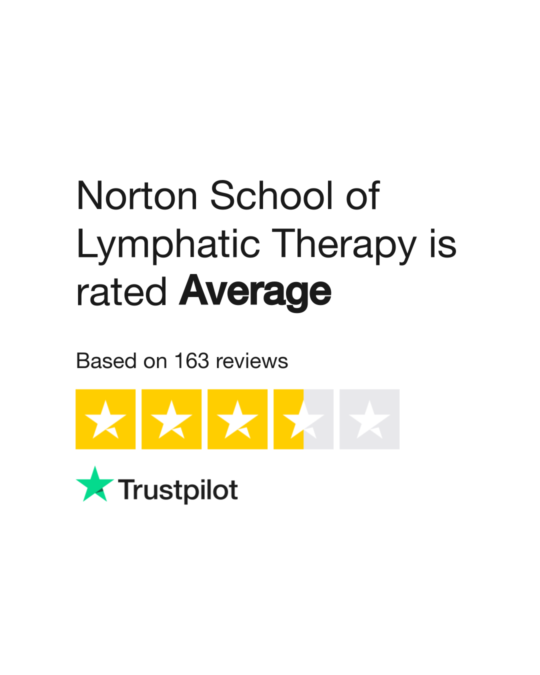 Norton School of Lymphatic Therapy Reviews Read Customer Service