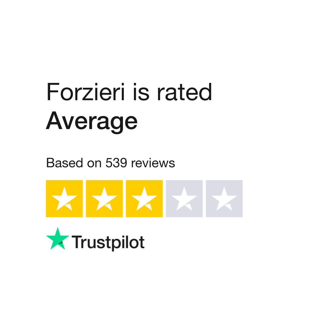 Forzieri Reviews  Read Customer Service Reviews of forzieri.com