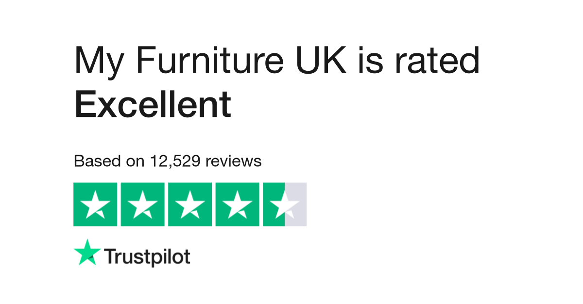 My Furniture Reviews | Read Customer Service Reviews of my-furniture.com