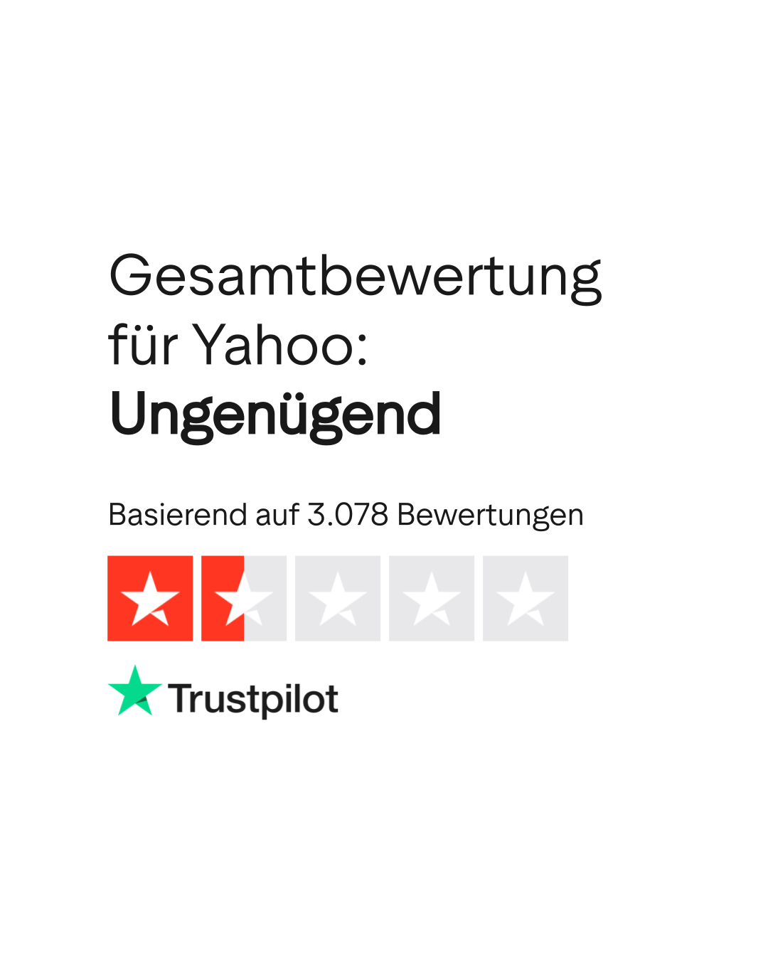 Bewertungen zu Yahoo | Lesen Sie Kundenbewertungen zu www.yahoo.com | 7 von  14