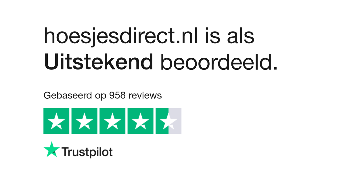 hoesjesdirect.nl reviews | Bekijk consumentenreviews over