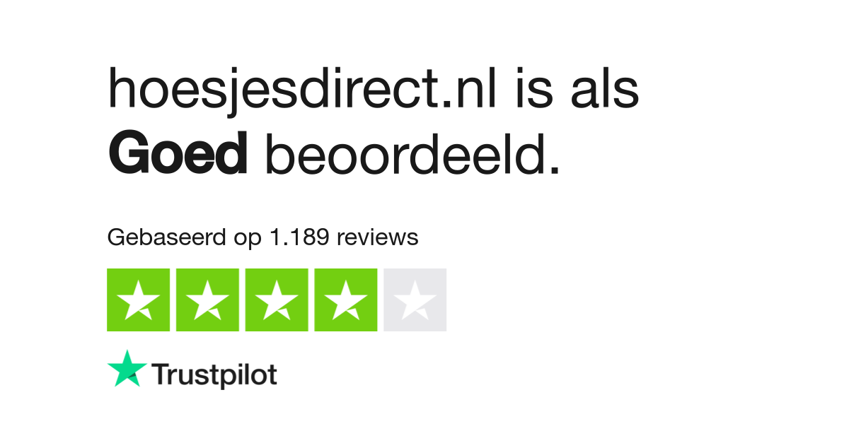 hoesjesdirect.nl reviews | Bekijk consumentenreviews over