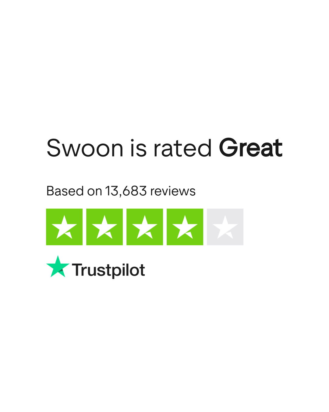 Swoon Reviews Read Customer Service Reviews of