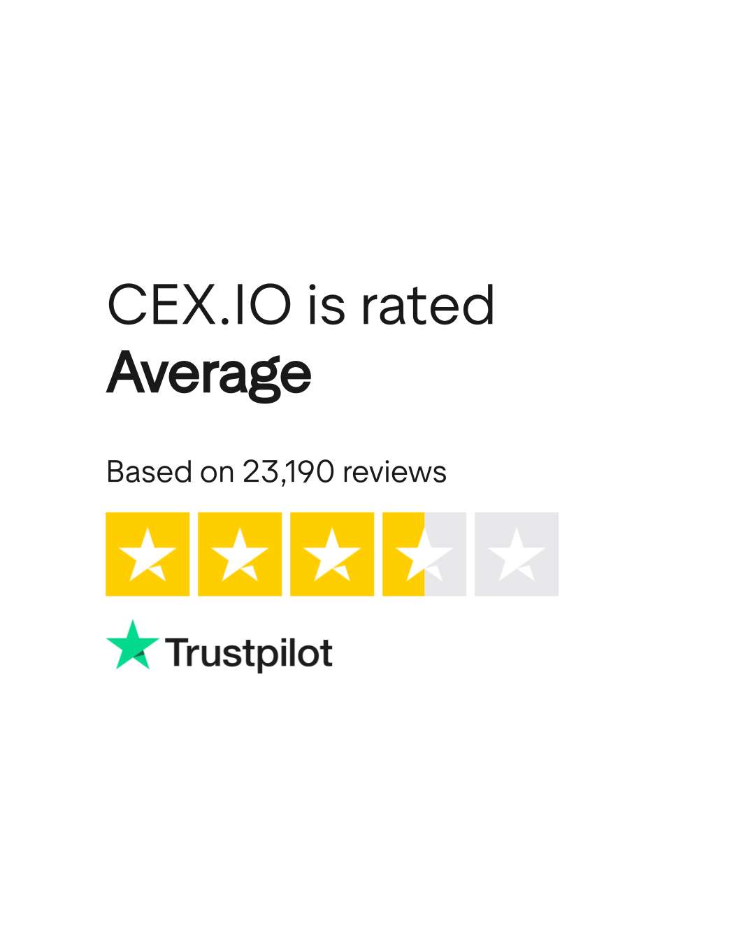 CEX.IO Reviews | Read Customer Service Reviews of cex.io