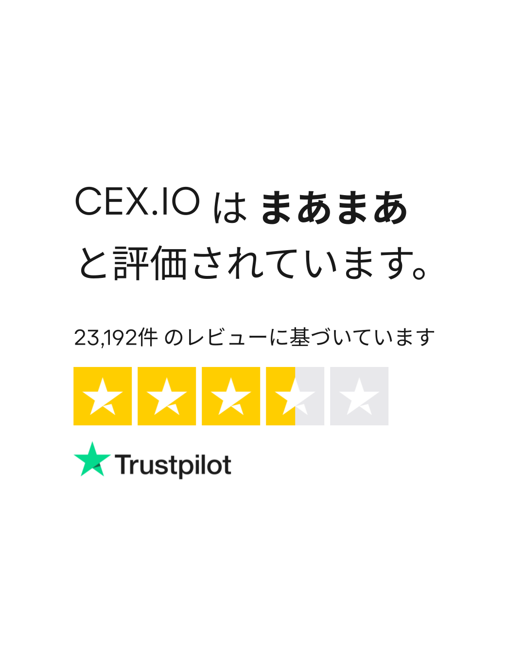 CEX.IO のレビュー| cex.io についてカスタマーサービスのレビューをご覧ください