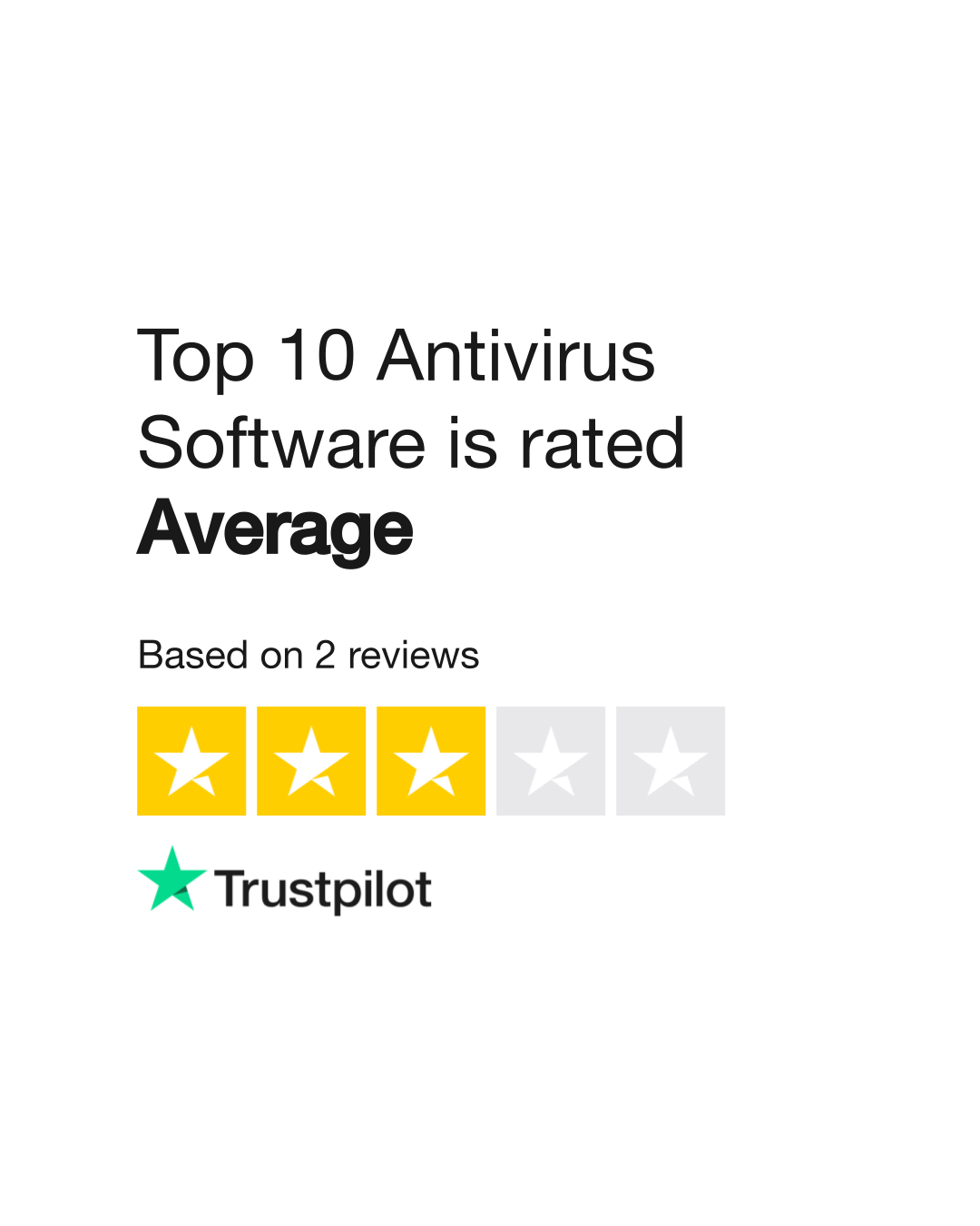 Top 10 store antivirus