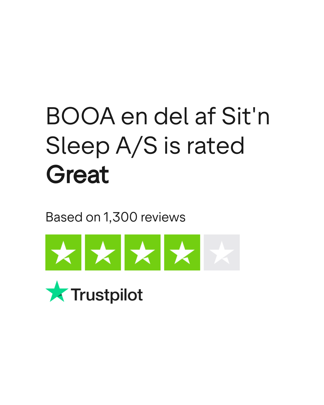 Sit'n Sleep A/S Reviews Read Customer Service Reviews of sitnsleep.dk