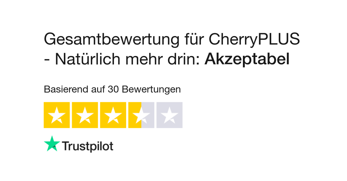 Cherry PLUS Montmorency Sauerkirschsaft Konzentrat – 100% natürlich