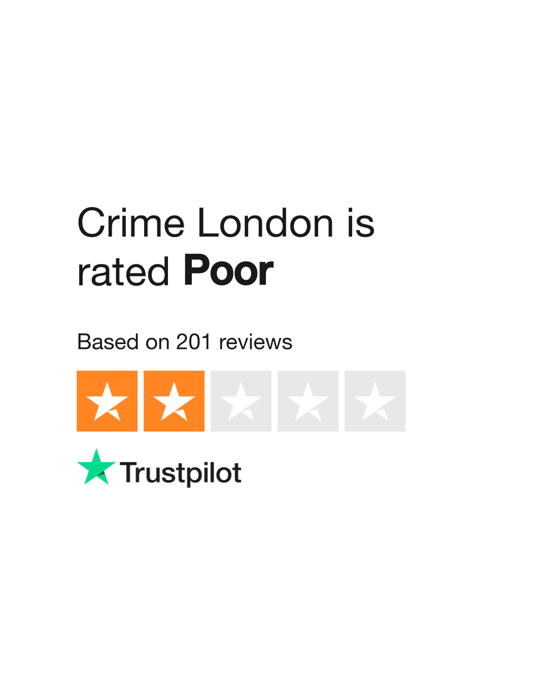 Crime london opinioni store