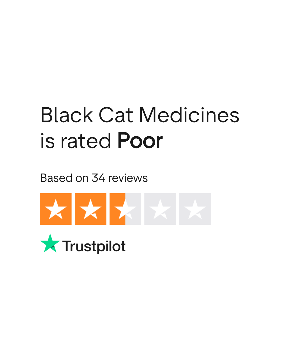 Black Cat Medicines Reviews Read Customer Service Reviews of store