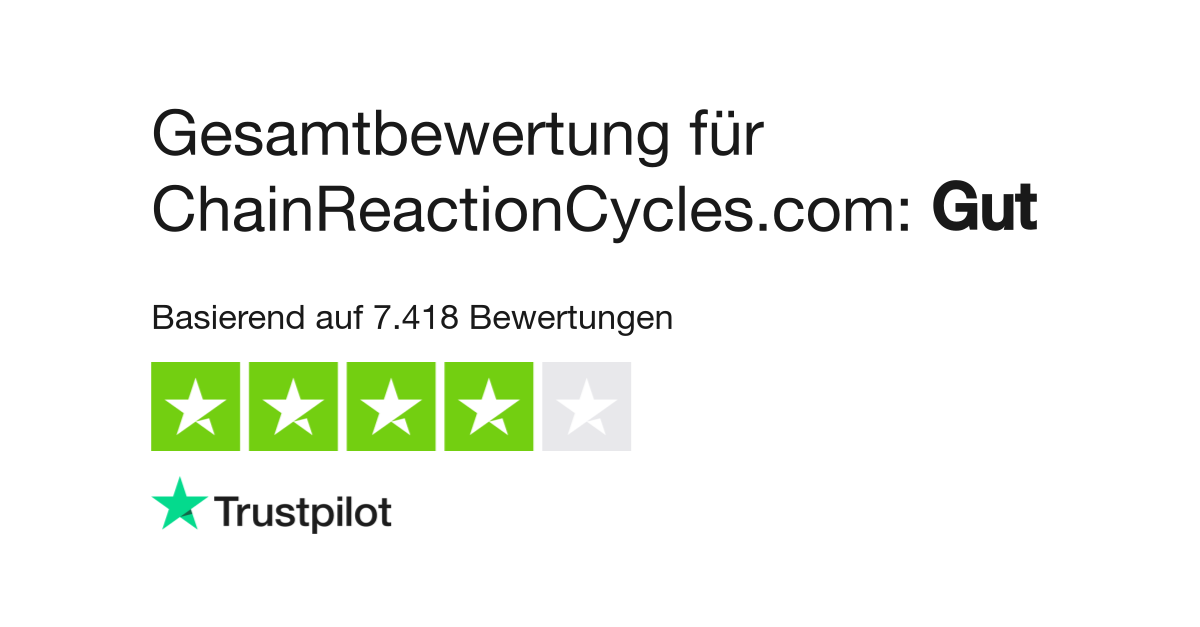 Chain reaction cycles fashion trustpilot