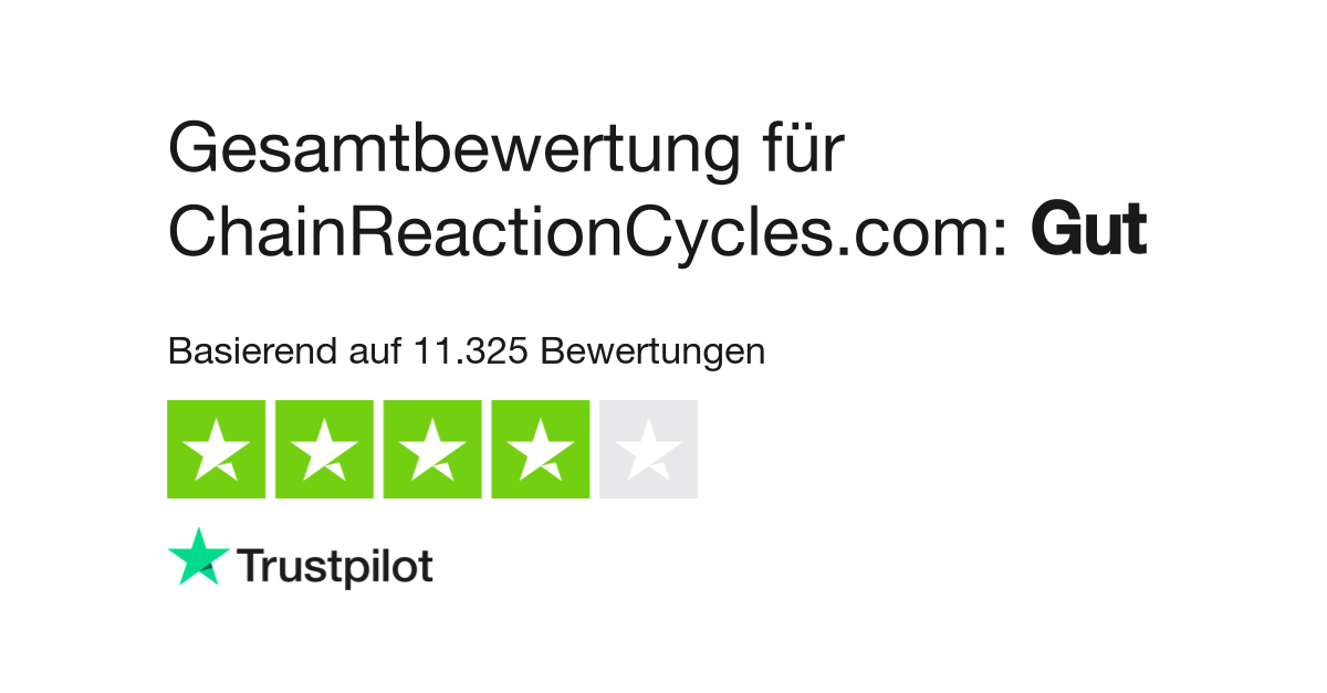 Bewertungen zu ChainReactionCycles Lesen Sie