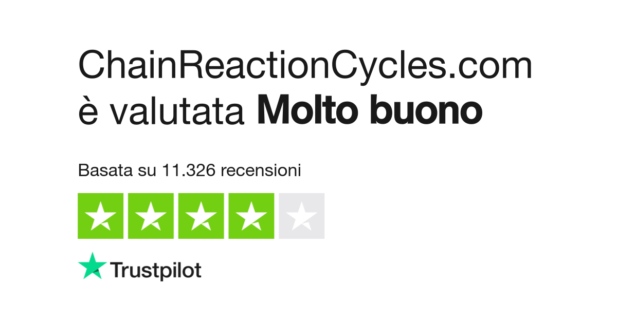 Chainreaction italia deals